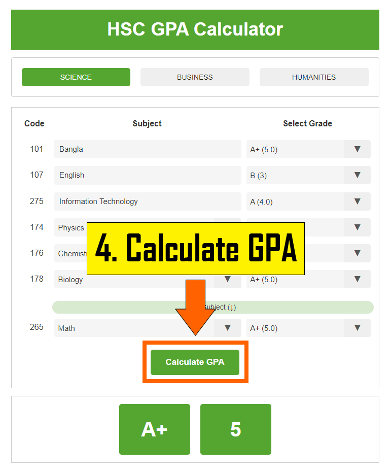 4th Step: HSC GPA Calculation Process