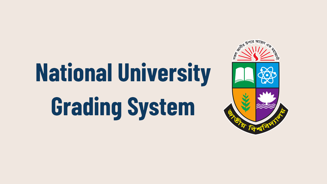 National University Grading System